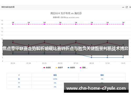 焦点意甲联赛走势解析暗藏比赛转折点与胜负关键前景判断战术博弈